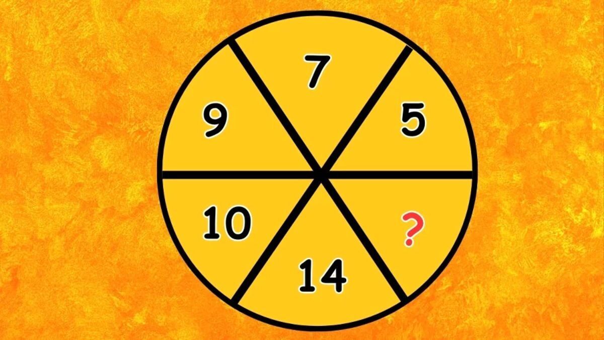 تست هوش؛ رکورد جهانی حل این معادله ۱ ثانیه است!